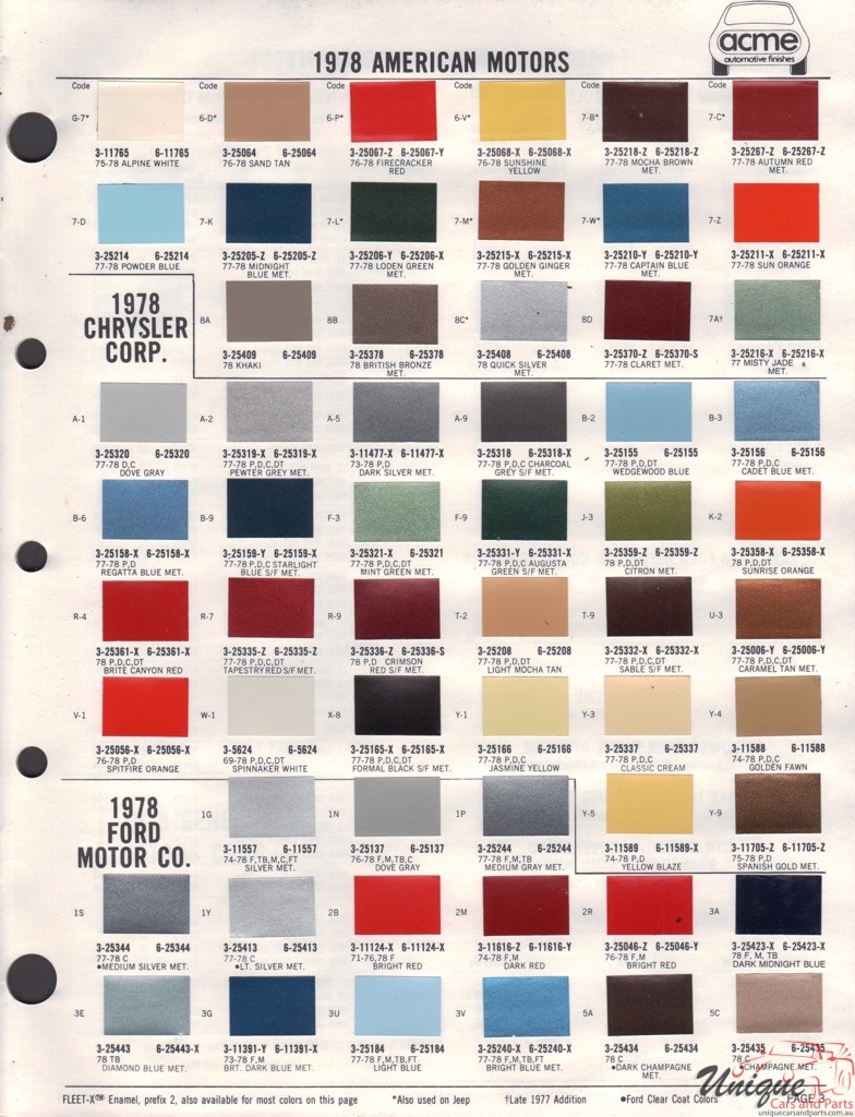 1978 Ford Paint Charts Acme
